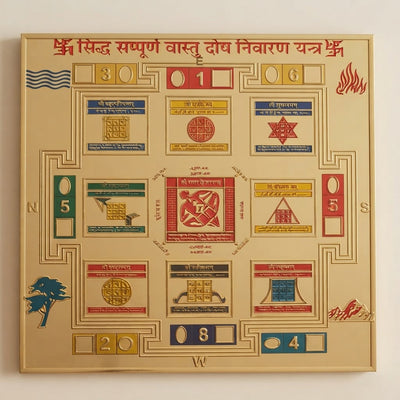 Sampoorana Vaastu Yantra frame for home harmony